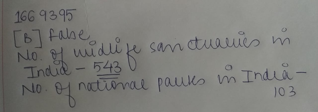 solution