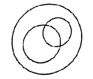 दिएको चित्रले तलका शब्दहरुमध्ये कुन कोडसग मेल खान्छ ?