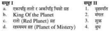 सौर्यमणडलमा रहेका ग्रहहरु सम्बन्धमा समूह I र समूह II को जोडा मिलाई कोडवाट सही उत्तर छान्नुहोस ।\r\n