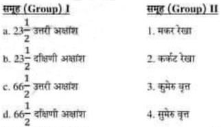 तलका समूह I र समूह II को जोडा मिलाई कोडवाट सही उत्तर छान्नुहोस । \r\n
