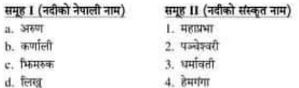 तलका समूह I र समूह II को जोडा मिलाई कोडवाट सही उत्तर छान्नुहोस । \r\n