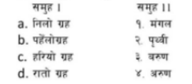 तल दिइएका समुह I  र  समुह II  बीच जोडा मिलाउनुहोस् ।