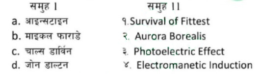 तलदिइएका समुह I  र समुह II  विच जोडा मिलाउनुहोस्  ।