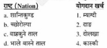 जोडा मिलाई कोडबाट सही उतर छान्नुहोस् ।