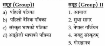 नेपालको इतिहास सम्बन्धि जोडा मिलान (Matchings) तलको कुन चाँहि ठीक छ ?