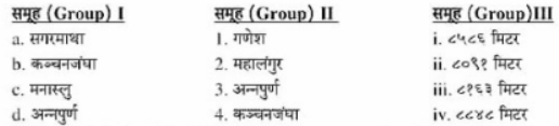 तलका समूह \'I\', समूह \'II\',समूह \'III\' वीच जोडा मिलाउनका लागि कोडवटा सही उतर छान्नुहोस् ।