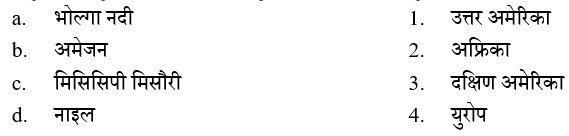 समुह a र समुह 1 मा जोडा मिलाउनुहोस र सहि उत्तर छान्नुहोस ।\r\n