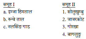समूह I र समूह II बीच जोडा मिलाईसही उत्तर छान्नुहोस् ।\r\n\r\n