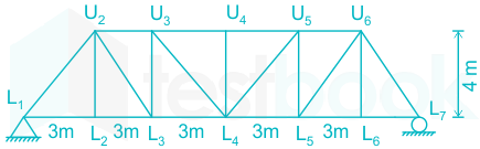 F3 Savita Engineering 10-8-22 D12