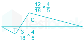 F3 Savita Engineering 10-8-22 D16