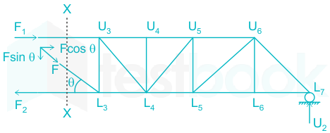 F3 Savita Engineering 10-8-22 D17