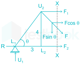 F3 Savita Engineering 10-8-22 D18