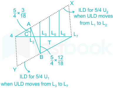 F3 Savita Engineering 10-8-22 D19